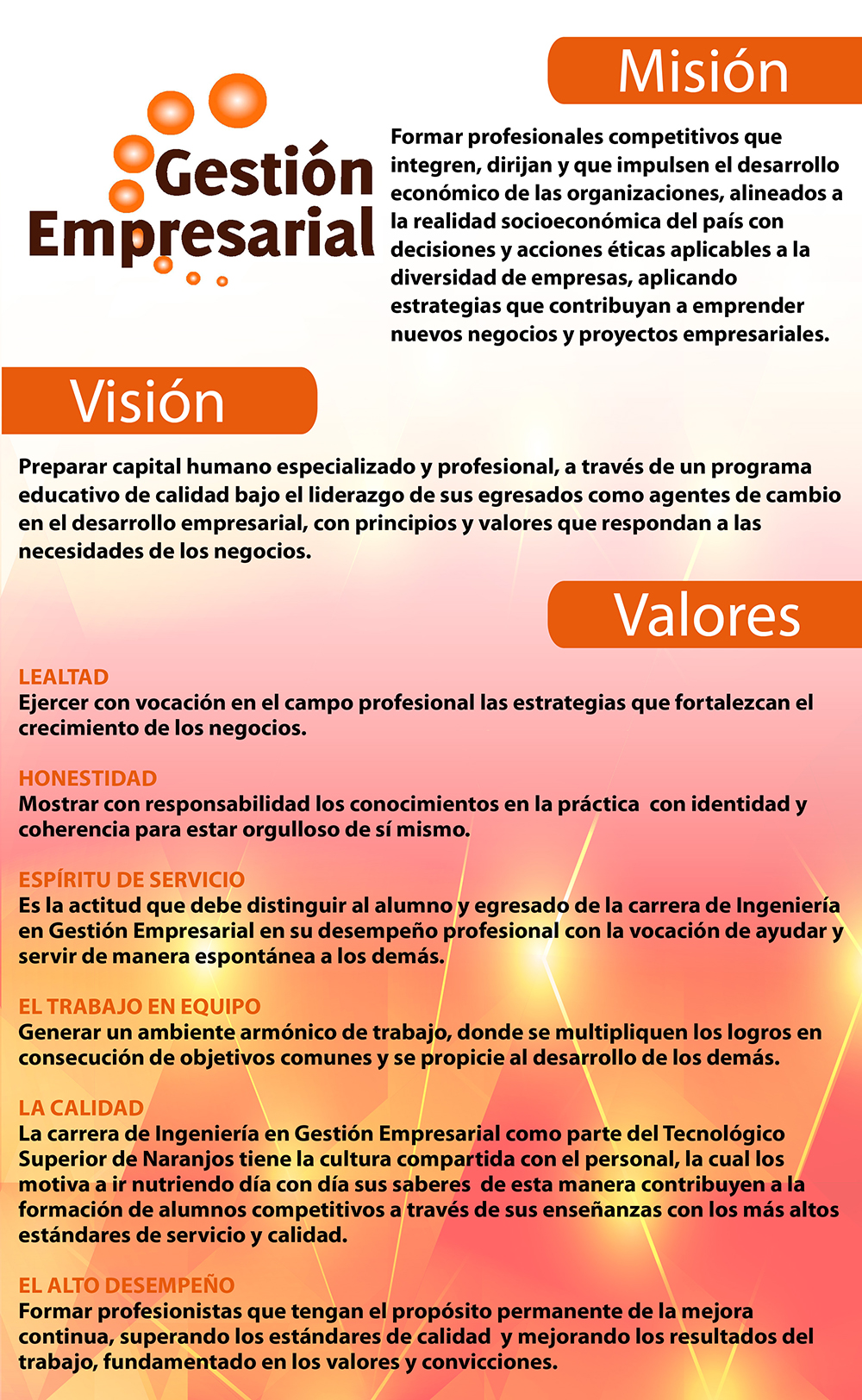 perfilingresoyegresoIGE